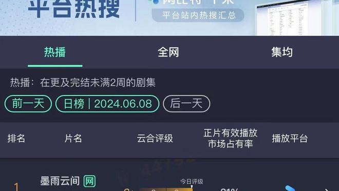 开云综合在线登入官网网址截图0